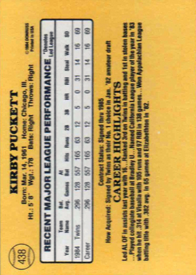1985 Donruss Kirby Puckett Rookie Card - Back