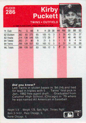 1985 Fleer Kirby Puckett Rookie Card - Back