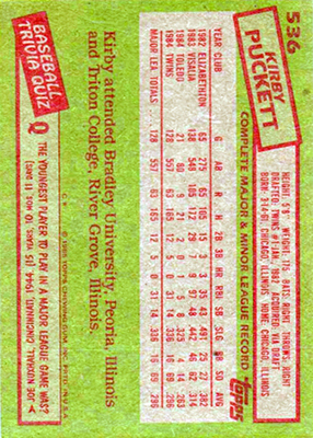 1985 Topps Kirby Puckett Rookie Card - Back